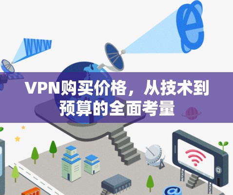 VPN购买价格,从技术到预算的全面考量