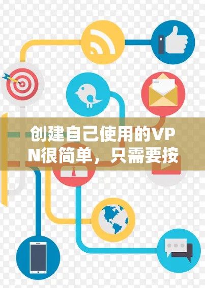 创建自己使用的VPN很简单，只需要按照以下步骤操作