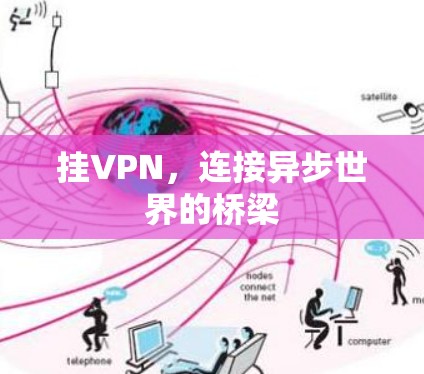 挂VPN，连接异步世界的桥梁