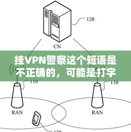 挂VPN警察这个短语是不正确的，可能是打字错误或者比喻性的表达。如果指的是通过手机设备进行某种监控或控制，可以考虑以下方法