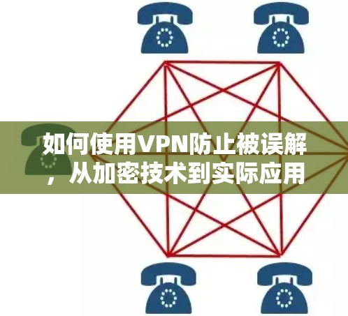 如何使用VPN防止被误解，从加密技术到实际应用