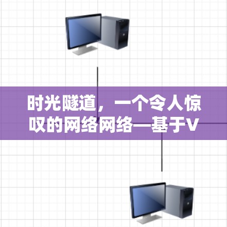 时光隧道，一个令人惊叹的网络网络—基于VPN的网络解决方案