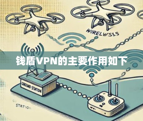 钱盾VPN的主要作用如下