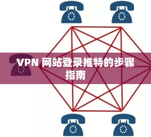 VPN 网站登录推特的步骤指南
