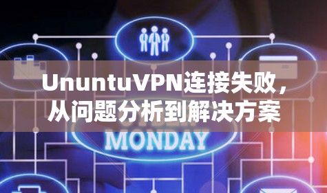 UnuntuVPN连接失败，从问题分析到解决方案
