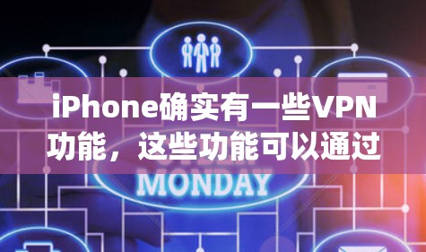 iPhone确实有一些VPN功能,这些功能可以通过其内置设备或Apple TV+平台来使用。以下是iPhone上常用的VPN功能