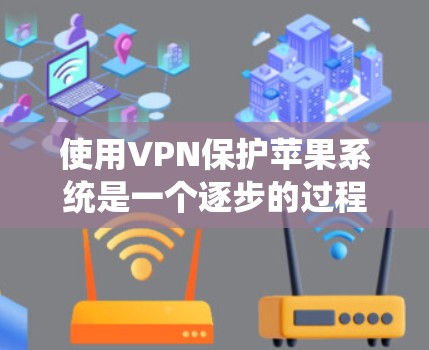 使用VPN保护苹果系统是一个逐步的过程,需要熟悉VPN的基本概念和操作。以下是一步步的指南