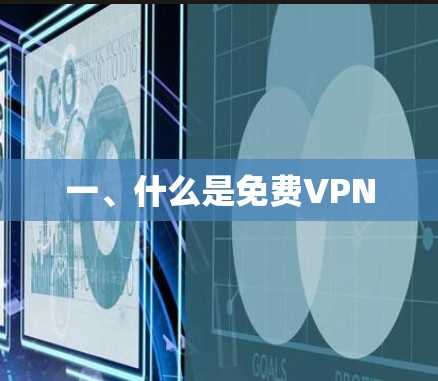 一、什么是<strong>免费VPN</strong>