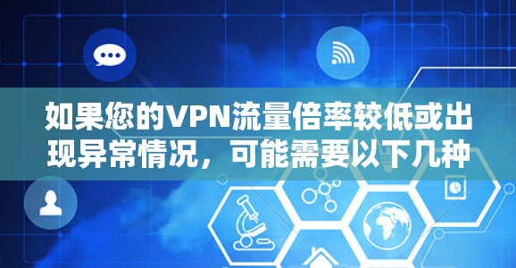 如果您的VPN流量倍率较低或出现异常情况，可能需要以下几种解决方法