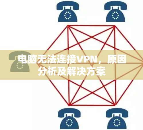 电脑无法连接VPN，原因分析及解决方案