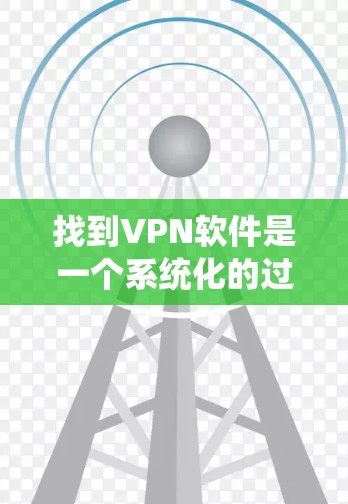 找到VPN软件是一个系统化的过程，需要综合考虑多个因素。以下是一步步的指南