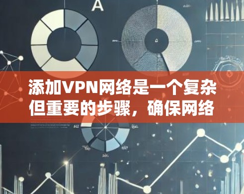 添加VPN网络是一个复杂但重要的步骤，确保网络的安全和数据的隐私。以下是逐步的解决方案