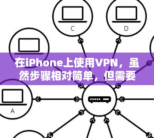 在iPhone上使用VPN,虽然步骤相对简单,但需要遵守一些基本的步骤和安全注意事项。以下是一个清晰的指南,帮助你顺利使用VPN