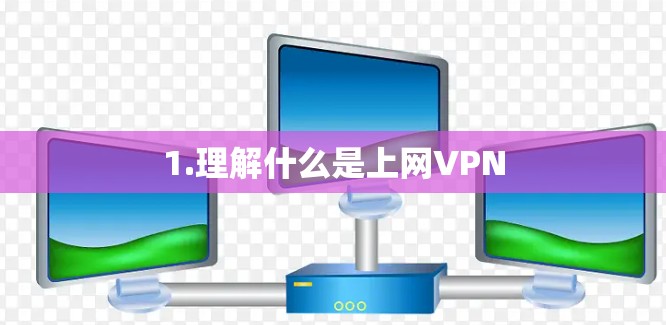 1.理解什么是上网VPN