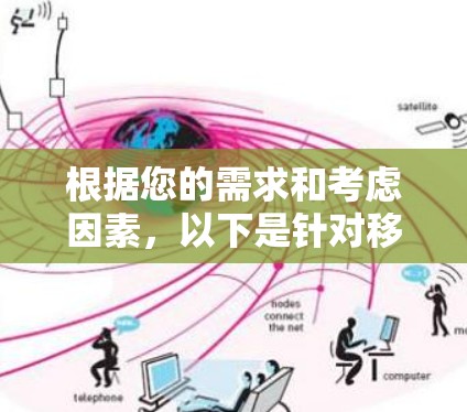 根据您的需求和考虑因素，以下是针对移动设备的VPN选择和建议