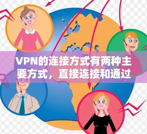 VPN的连接方式有两种主要方式，直接连接和通过VPN服务器（即端到端连接）以下是这两种连接方式的详细说明