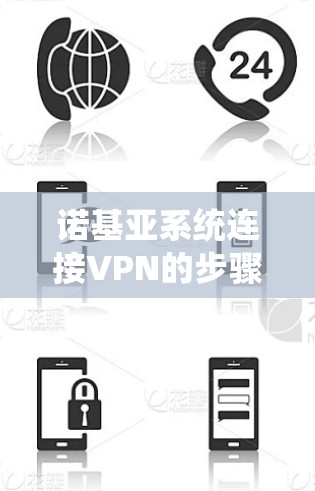 诺基亚系统连接VPN的步骤如下