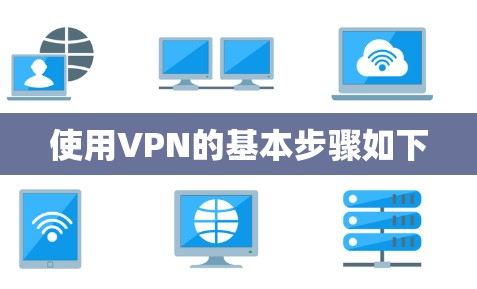 使用VPN的基本步骤如下