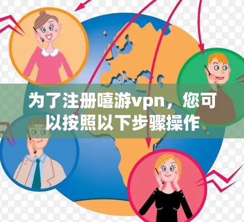 为了注册嘻游vpn，您可以按照以下步骤操作