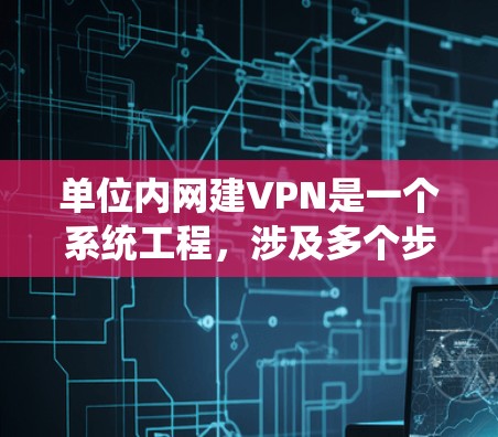 单位内网建VPN是一个系统工程,涉及多个步骤和注意事项,以下是一步步的指南 单位内网建VPN是一个系统工程,涉及多个步骤和注意事项,以下是一步步的指南