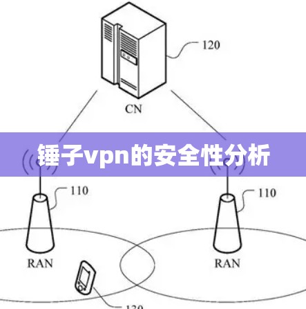 锤子vpn的安全性分析