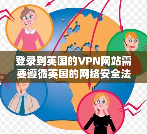 登录到英国的VPN网站需要遵循英国的网络安全法和相关法律法规。以下是一些关键步骤和注意事项，帮助您更好地了解如何使用英国的VPN服务