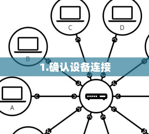 1.确认设备连接