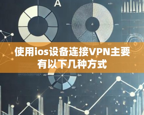 使用ios设备连接VPN主要有以下几种方式