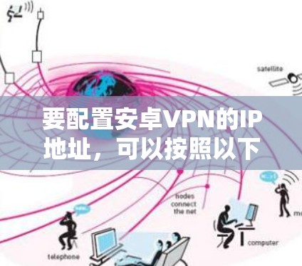 要配置安卓VPN的IP地址，可以按照以下步骤操作