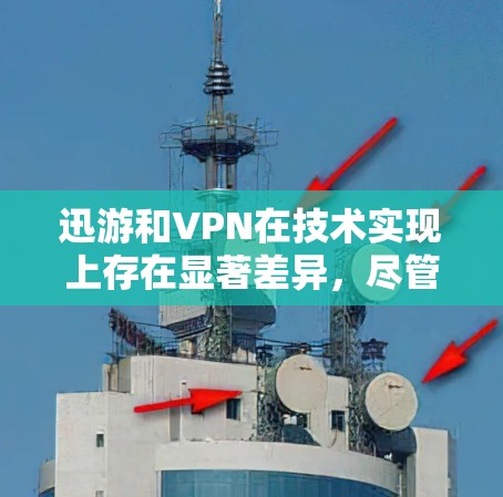 迅游和VPN在技术实现上存在显著差异,尽管它们在数据传输和安全方面存在许多相似之处。以下是对两者的主要区别和适用场景的详细分析 迅游和VPN在技术实现上存在显著差异,尽管它们在数据传输和安全方面存在许多相似之处。以下是对两者的主要区别和适用场景的详细分析