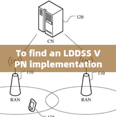 To find an LDDSS VPN implementation for Android,follow these organized steps: