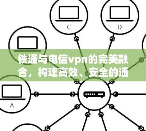 铁通与电信vpn的完美融合，构建高效、安全的通信网络