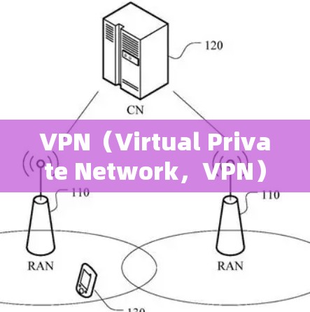 VPN（Virtual Private Network，VPN）是通过互联网来实现内部网络与外部互联网之间的数据传输，以增强数据保护和通信的安全性。以下是关于安全稳定的VPN的详细信息