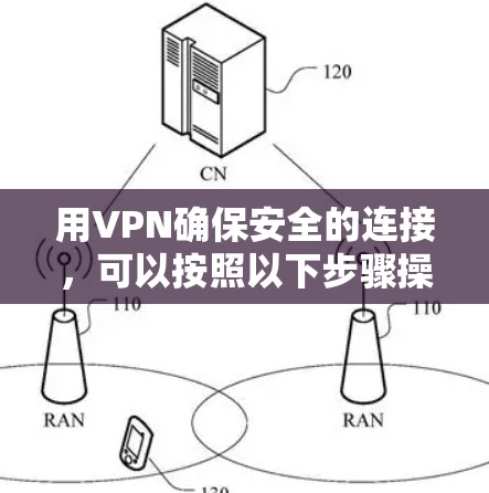用VPN确保安全的连接，可以按照以下步骤操作