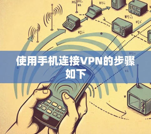 使用手机连接VPN的步骤如下