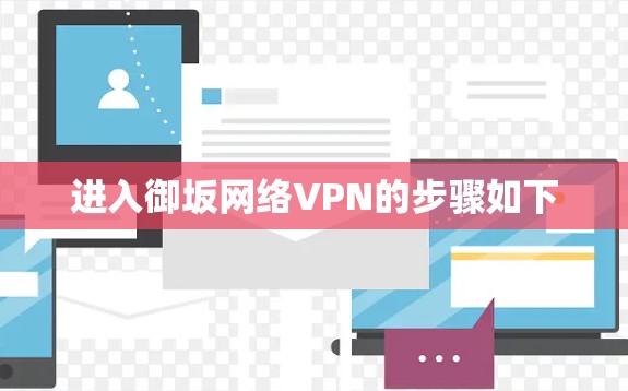进入御坂网络VPN的步骤如下 进入御坂网络VPN的步骤如下