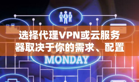 选择代理VPN或云服务器取决于你的需求、配置和个人偏好。以下是对这两种服务的详细分析和建议
