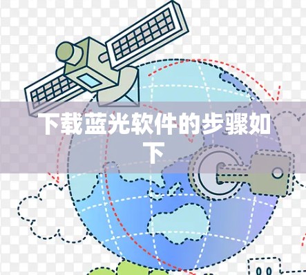 下载蓝光软件的步骤如下