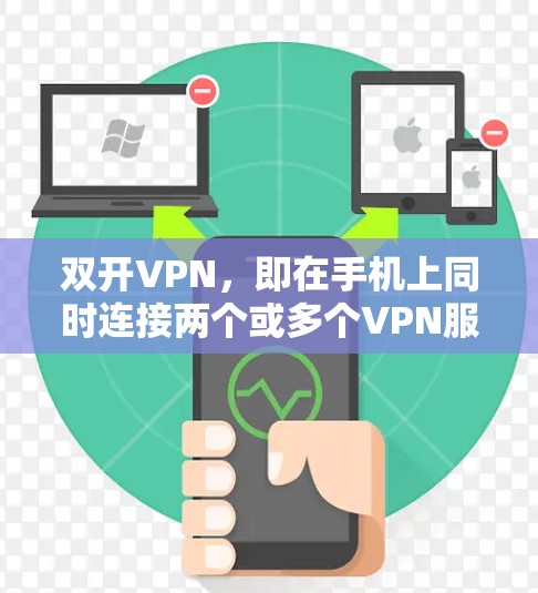 双开VPN，即在手机上同时连接两个或多个VPN服务，以实现更全面的网络保护。以下是一些步骤和方法来实现双开VPN