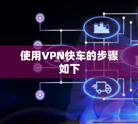 使用VPN快车的步骤如下