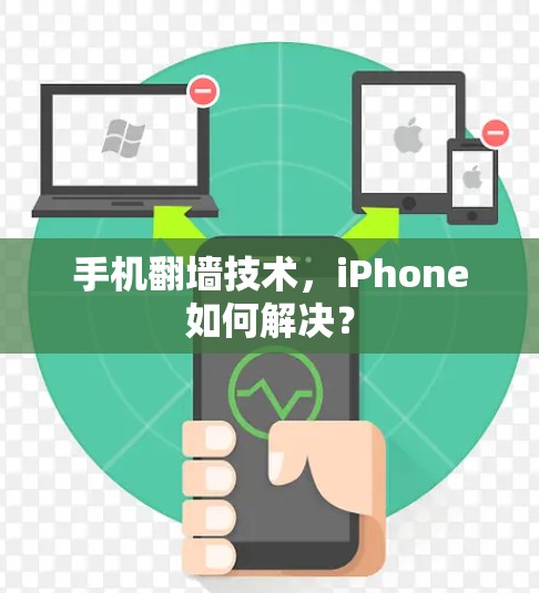 手机翻墙技术,iPhone如何解决?