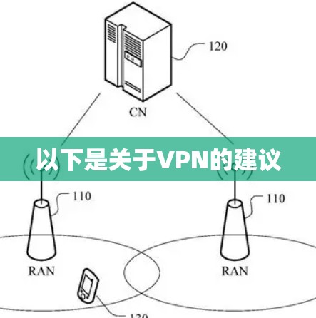 以下是关于VPN的建议