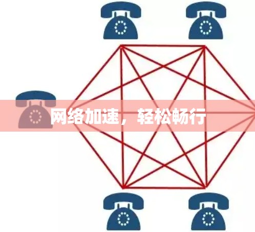 网络加速,轻松畅行 网络加速,轻松畅行