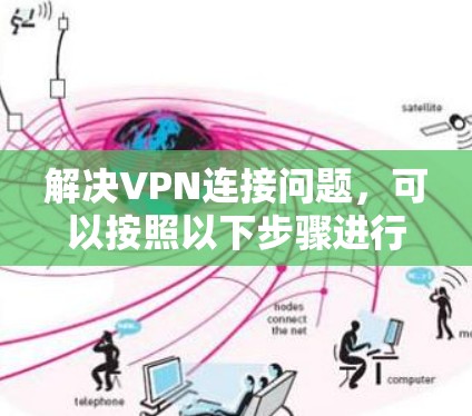 解决VPN连接问题，可以按照以下步骤进行