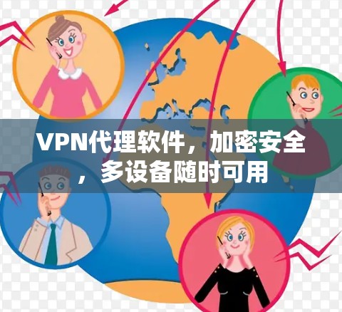 VPN代理软件，加密安全，多设备随时可用