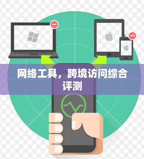 网络工具，跨境访问综合评测
