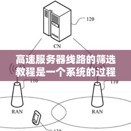 高速服务器线路的筛选教程是一个系统的过程，旨在确保服务器能够高效连接到互联网，满足高性能的需求。以下是一步步的指南