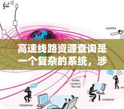 高速线路资源查询是一个复杂的系统，涉及多个方面，以下是一步步的解决方案