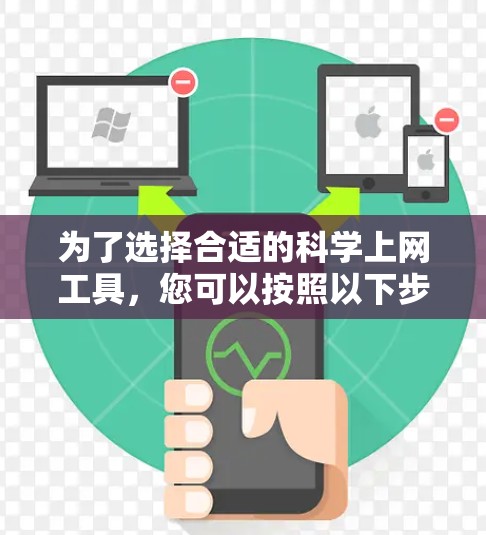 为了选择合适的<strong>科学上网</strong>工具,您可以按照以下步骤进行决策