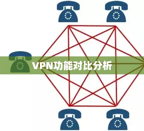VPN功能对比分析